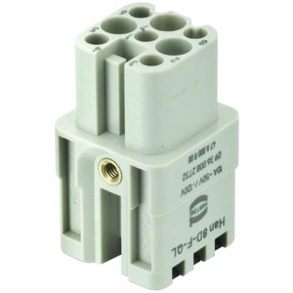 Inserts, Han-Quick Lock® termination, Female, Polycarbonate (PC), RAL 7032 (pebble grey), Rated current: ‌10 A, Size: 3 A, Contacts: 8