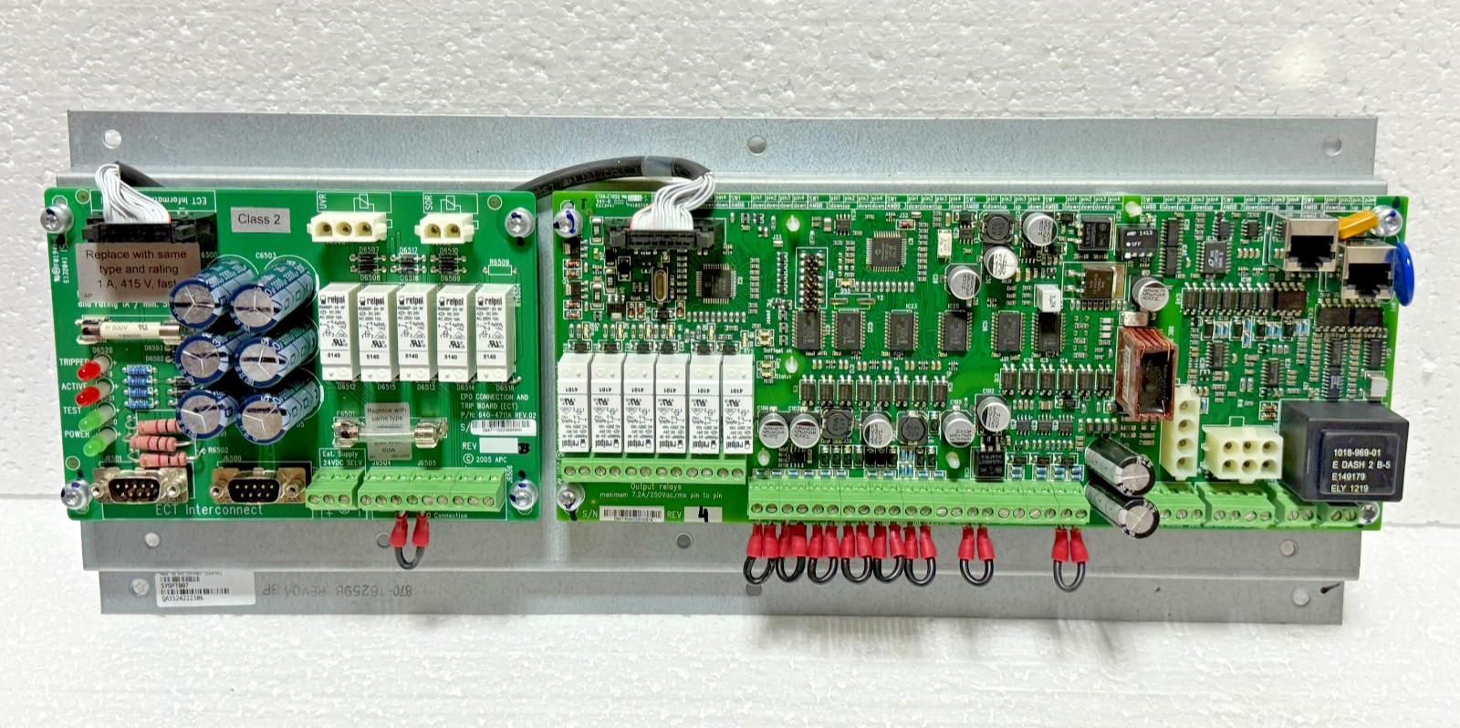 Symmetra PX250/500 Third Party Switch Gear Kit