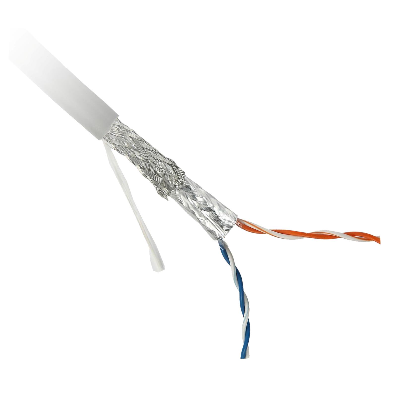RS485 shielded cable to build safety islands with safe com. modules - 50 m