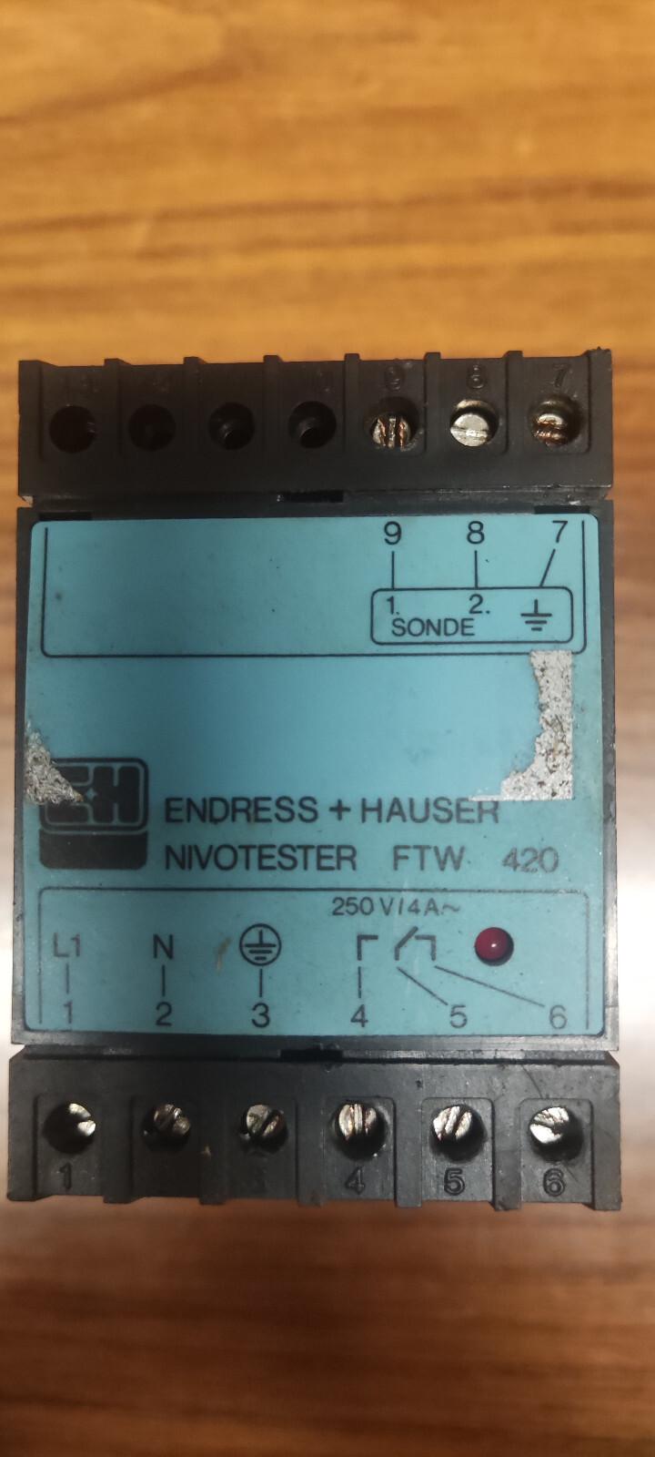 FTW420 FTW 420 Module de mesure