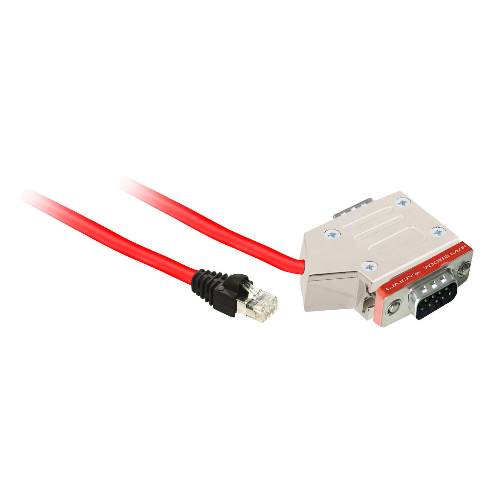 Pacdrive M encoder splitter cable - 5 m