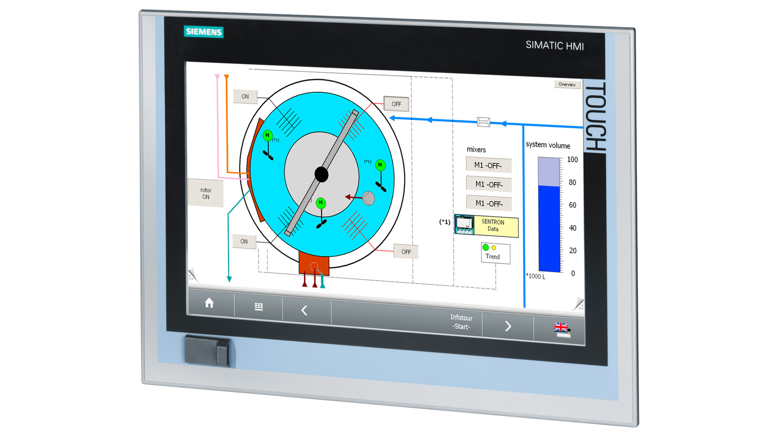 SIEMENS - Image 1