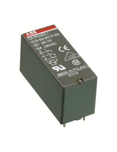 ABB - Image 1