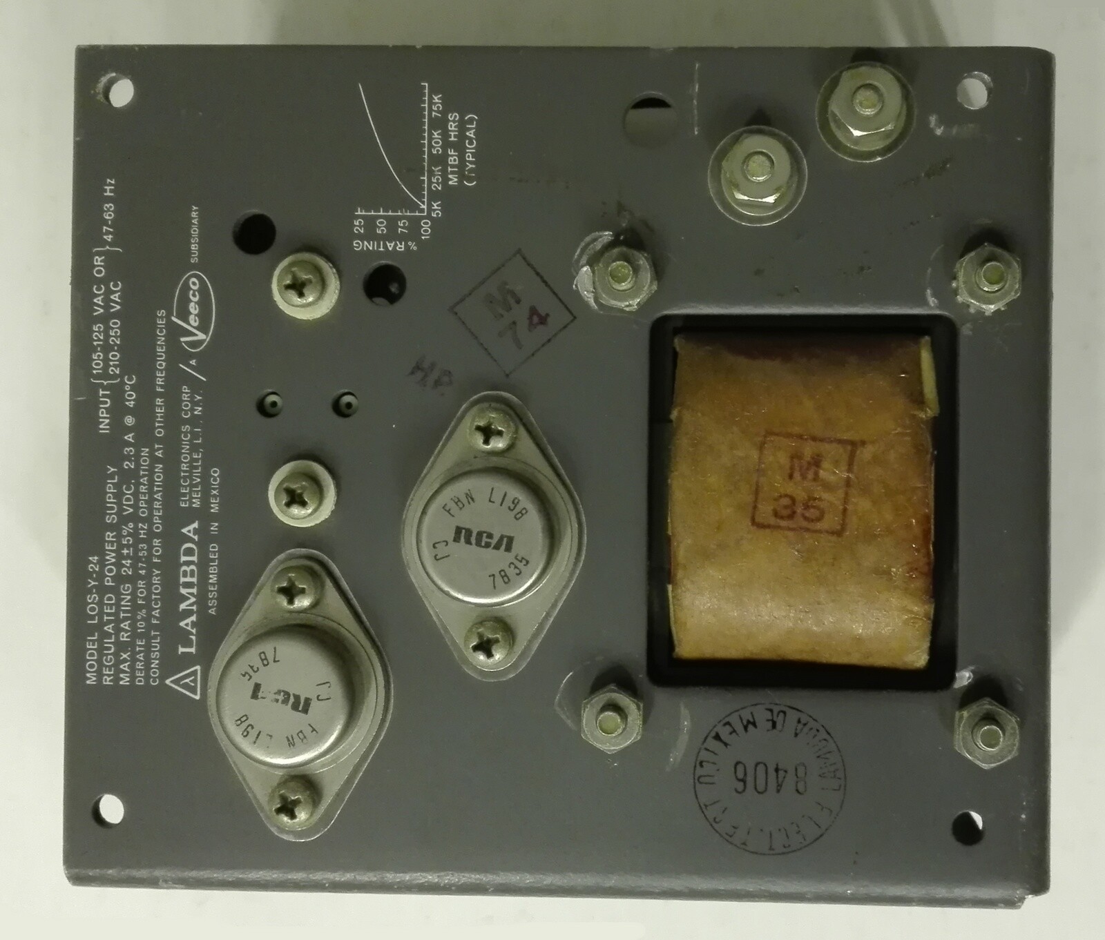 LAMBDA - Image 1